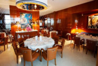 Harry Cipriani Restaurant, New York City - Upper East Side pertaining to Top Restaurant Gift Certificates New York City Free