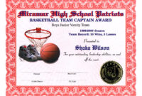 High School Certificates regarding New Basketball Tournament Certificate Templates