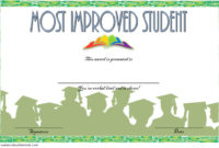 Most Improved Student Certificate: 10+ Template Designs Free inside Best Student Council Certificate Template Free