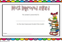 Most Improved Student Certificate: Top 10+ Ultimate Awards throughout Best Certificate For Best Dad 9 Best Template Choices