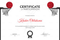Netball Sports Certificate Design Template In Psd, Word inside Amazing Sportsmanship Certificate Template