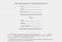 New Auto Financing Contract Template