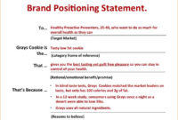 New Brand Positioning Statement Template
