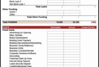 New Business Startup Cost Template