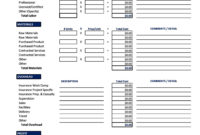 New Cost Impact Analysis Template
