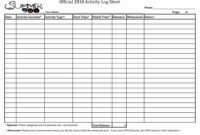 New Self Employed Mileage Log Template