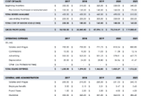 New Startup Financial Statement Template
