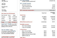 New Total Compensation Statement Template