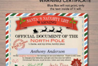 Nice/Naughty Certificates, Santa Letter Christmas Reward intended for Best Santas Nice List Certificate Template Free