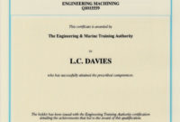 Nvq Level 3 Certificate - Certificates Templates Free throughout Awesome Robotics Certificate Template Free