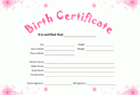 Official Birth Certificate Template (3) - Templates in Amazing Fillable Birth Certificate Template
