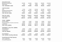 Professional Church Profit And Loss Statement Template