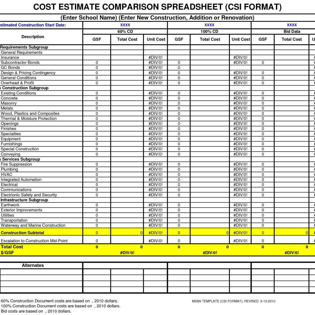 Professional Construction Cost Sheet Template