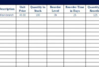 Professional Controlled Substance Inventory Log Template