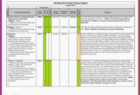 Professional Cost And Benefit Analysis Template