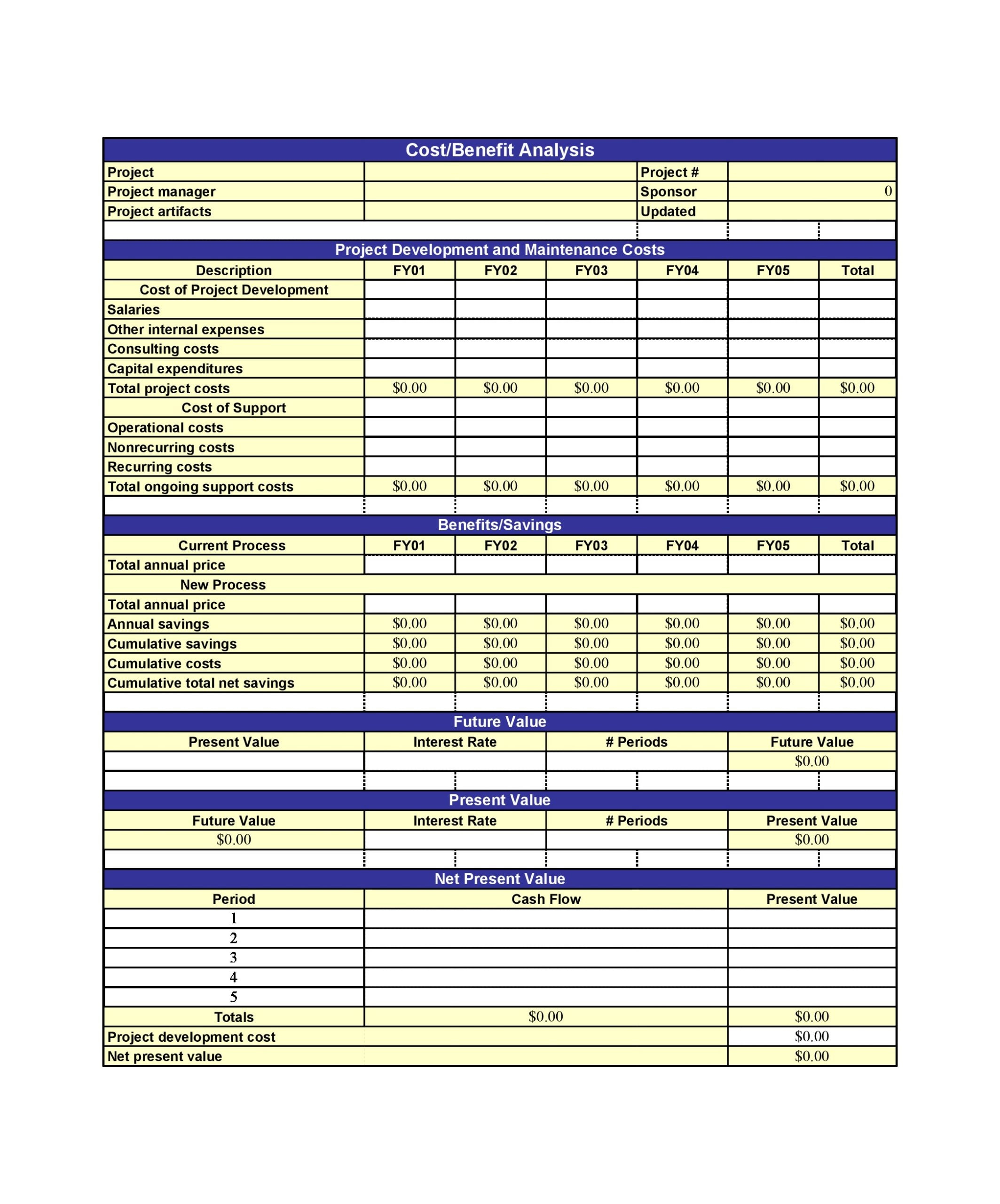 Professional Cost Benefit Analysis Spreadsheet Template