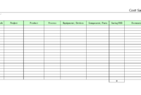 Professional Cost Report Template