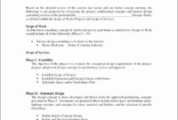 Professional Freelance Graphic Design Contract Template