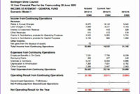 Professional Projected Income Statement Template