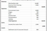 Simple Accounting Income Statement Template