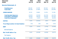 Simple Balance Sheet And Income Statement Template