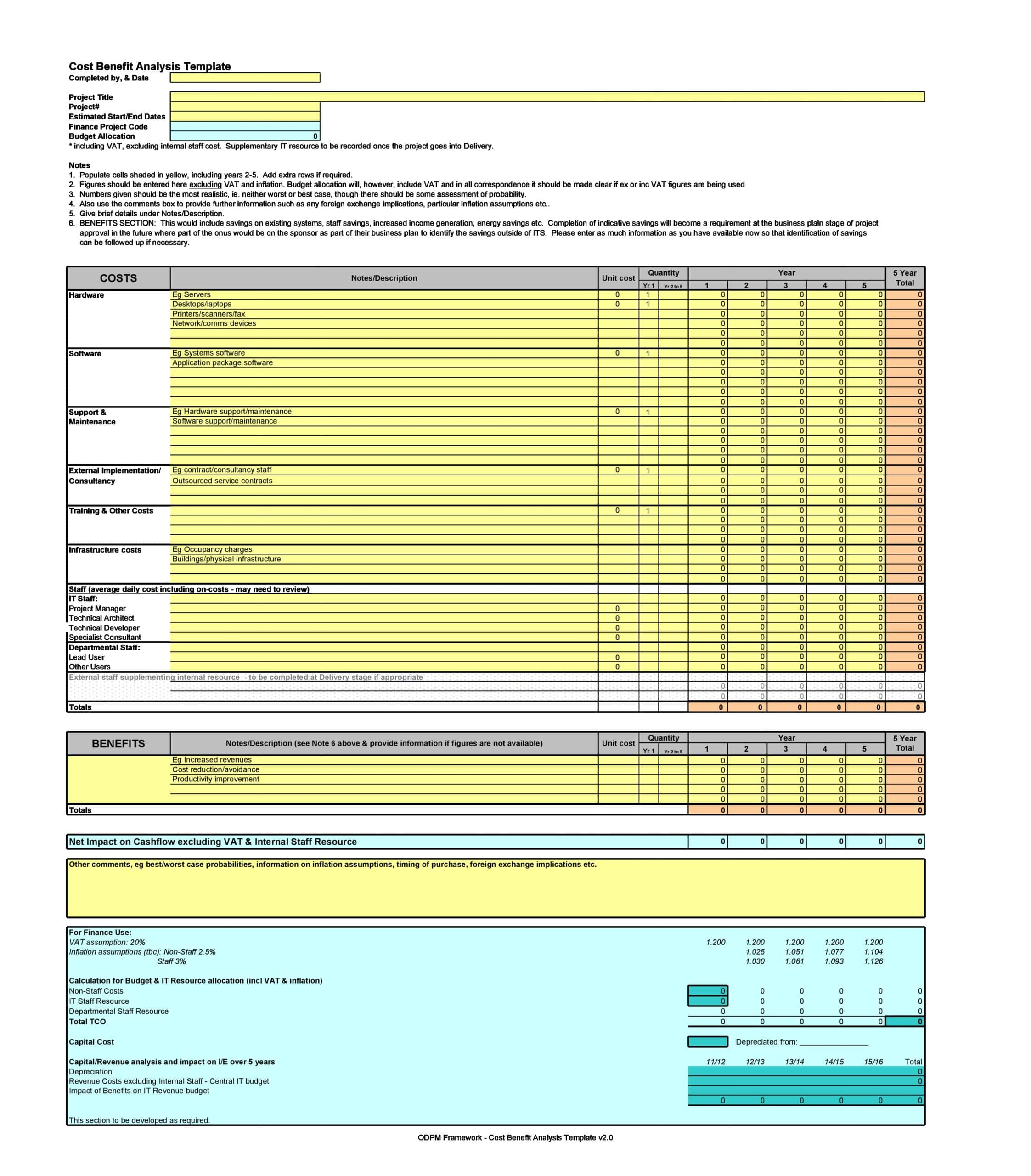 Simple Cost Benefit Analysis Spreadsheet Template