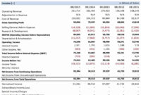 Simple Easy Income Statement Template