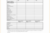 Simple Estimated Profit And Loss Statement Template