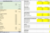 Simple Income Statement For Manufacturing Company Template