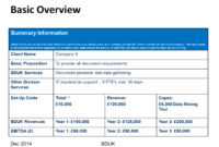 Simple Project Management Cost Benefit Analysis Template