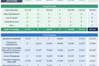 Simple Projected Cash Flow Statement Template