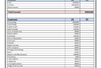 Simple Self Employed Profit And Loss Statement Template