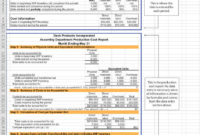 Stunning Film Cost Report Template