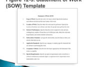 Stunning Procurement Statement Of Work Template
