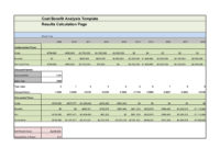 Stunning Project Management Cost Benefit Analysis Template