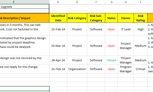 Stunning Project Management Decision Log Template