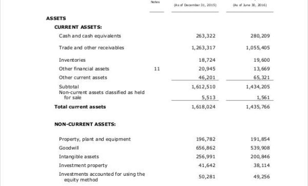 Stunning Quarterly Income Statement Template