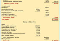 Stunning Statement Of Assets And Liabilities Template