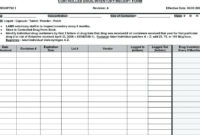 Top Controlled Substance Inventory Log Template