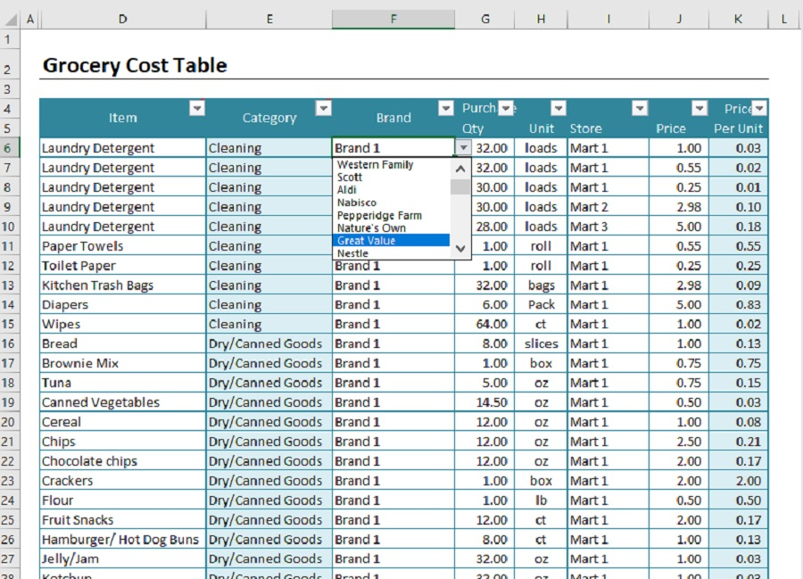 Top Cost Comparison Spreadsheet Template