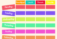 Top Daily Diet Log Template
