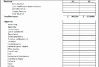 Top Easy Income Statement Template