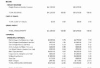 Top Easy Income Statement Template