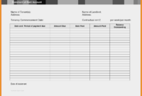 Top Employee Total Compensation Statement Template