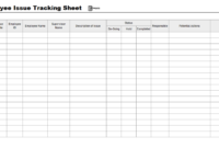 Top Issues Tracking Log Template