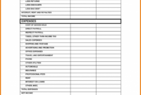 Top Rental Profit And Loss Statement Template