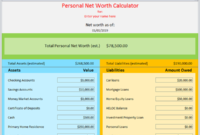Top Total Cost Of Ownership Analysis Template