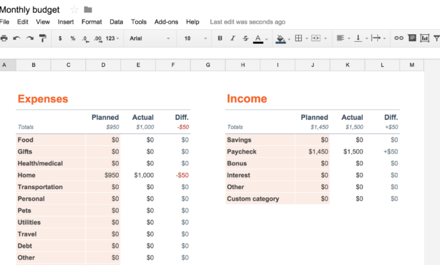 Amazing Budget Planner Template Free Google Sheets