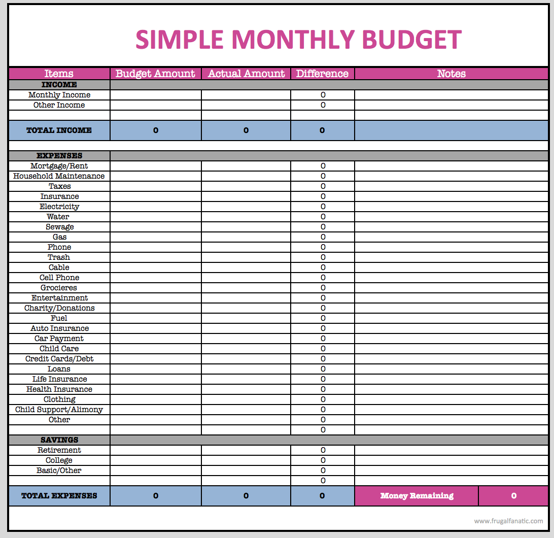 Amazing Budget Planner Template Xls
