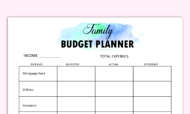 Amazing Budgeting Planner Template